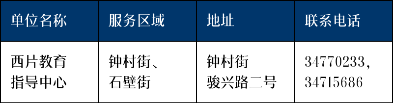 西片教育指导中心咨询方式
