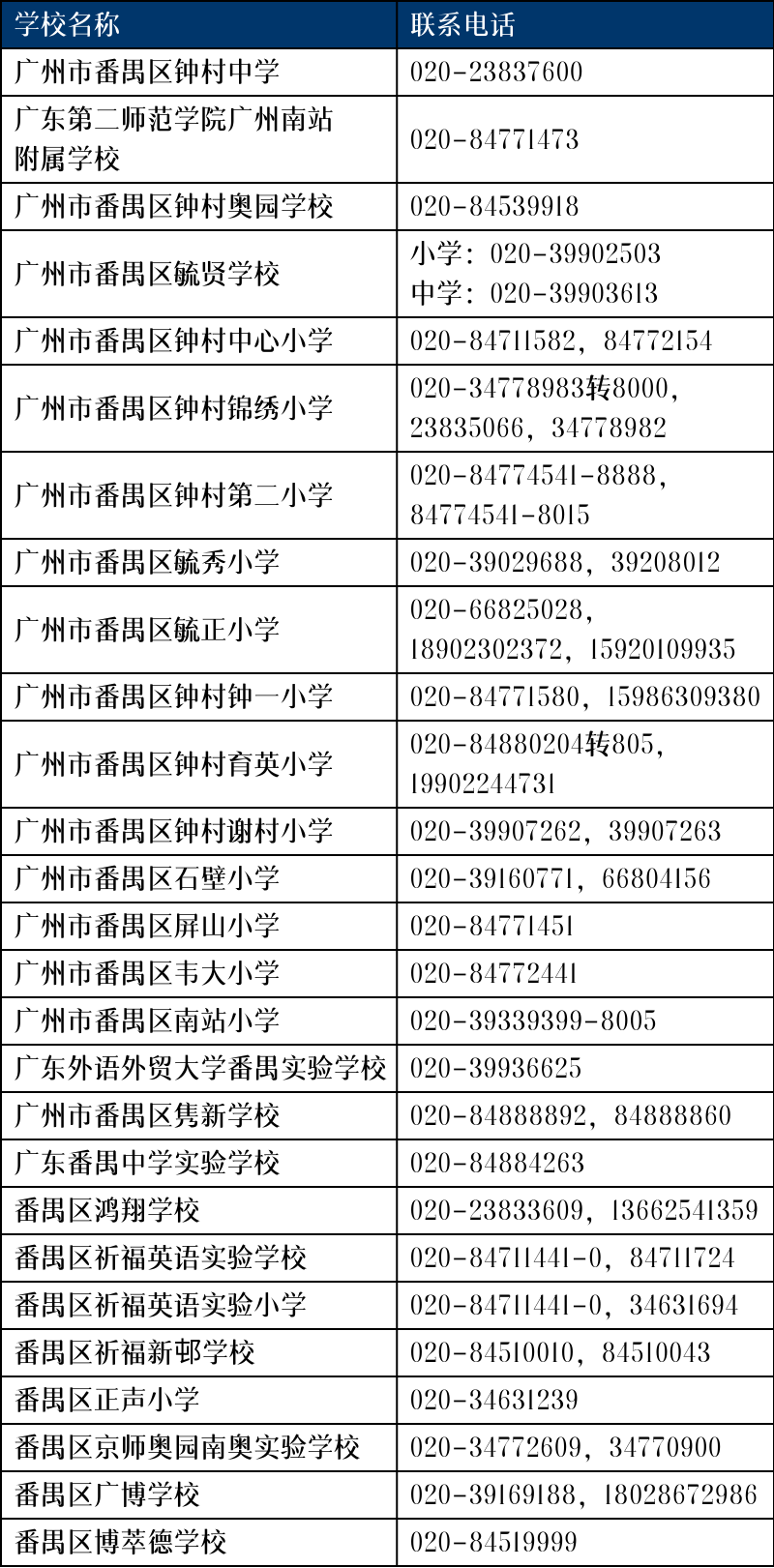 西片各校咨询电话