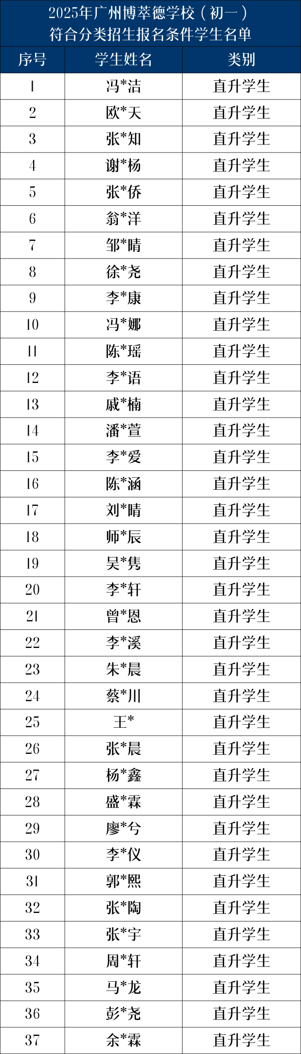 532e1606-e7bd-4741-b06b-6b57b7922c3a