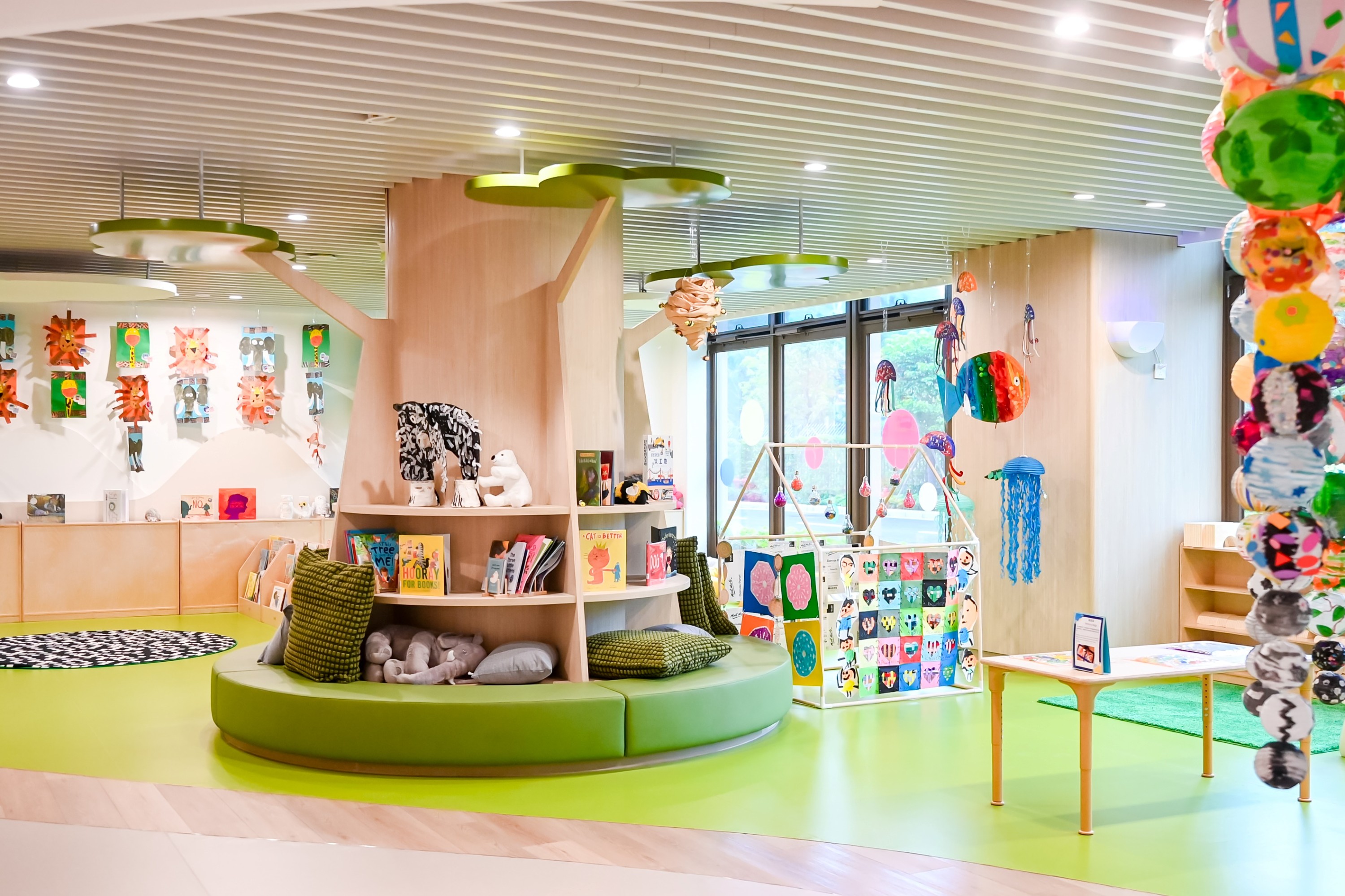 Facilities (2)