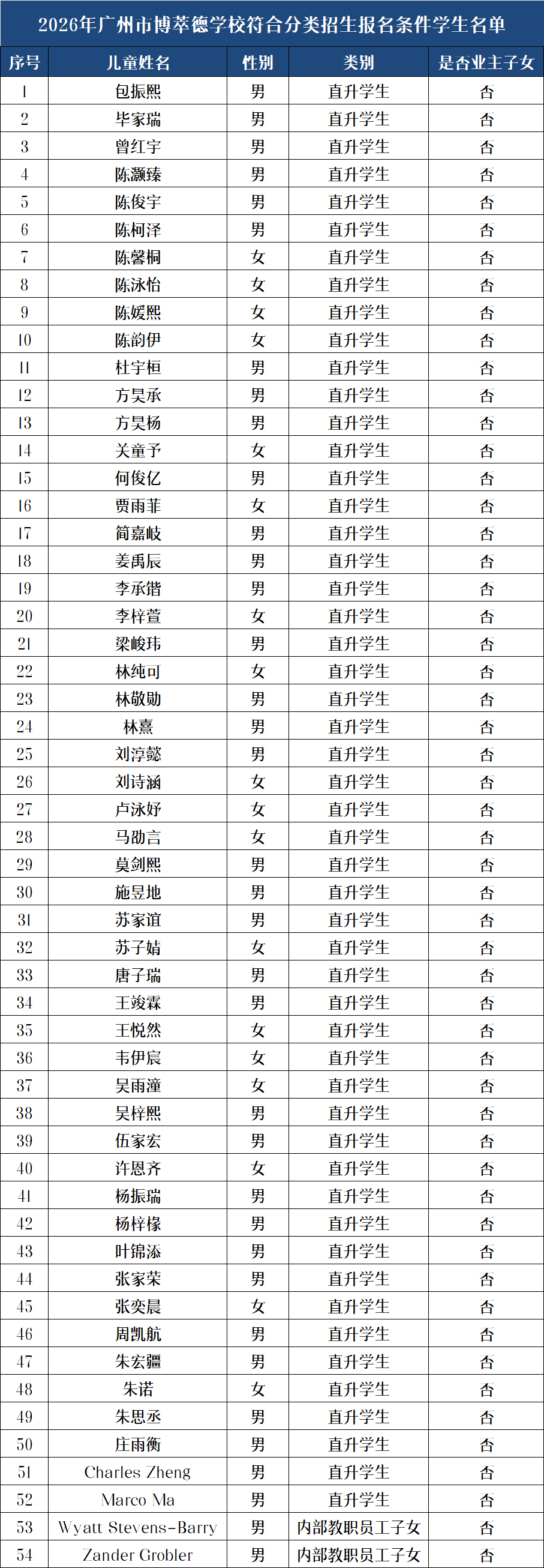 微信图片_20260513115806