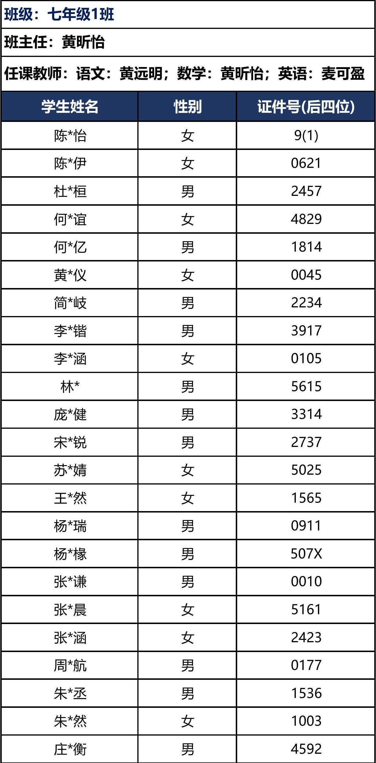 七年级1