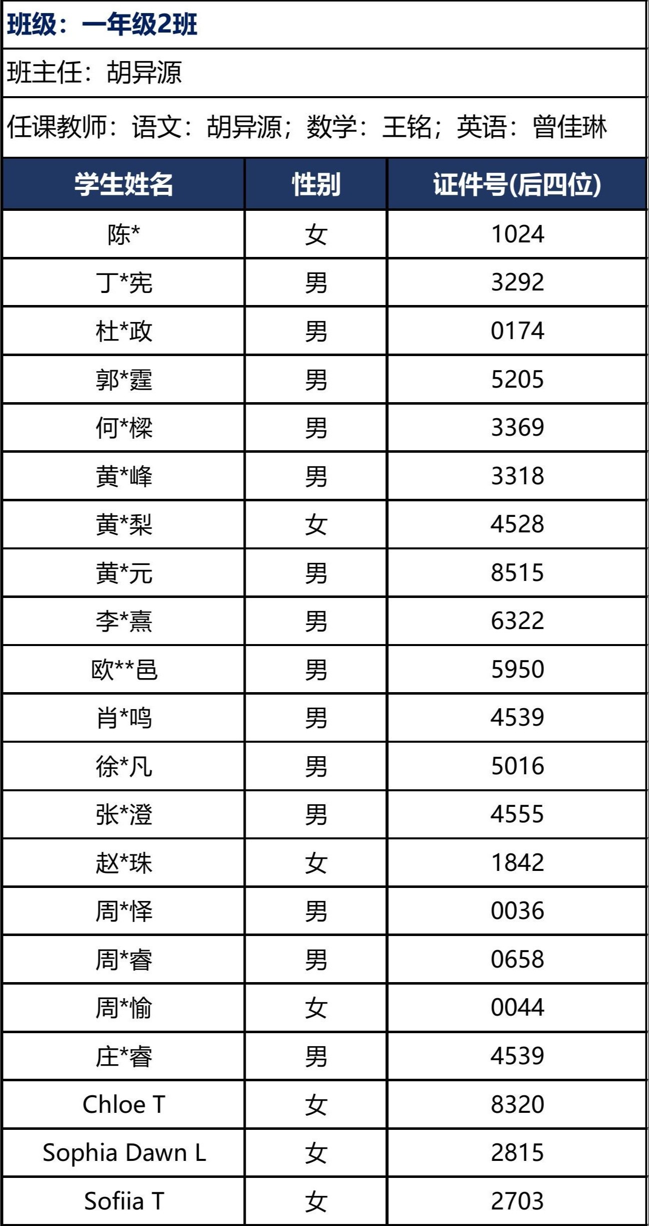 d60f97f4c3ddb41d080f3c9125e8127e